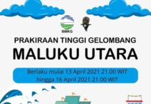 BMKG Malut Imbau Masyarakat Waspadai Hujan Lebat dan Gelombang Tinggi