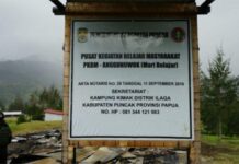 Rumah yang Dibakar KKB di Distrik Ilaga Adalah PKBM