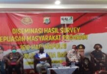 Polda Papua Barat Sampaikan Hasil Survei 100 Hari Kerja Kapolri