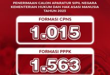Kemenkumham Buka 2.578 Formasi CPNS dan PPPK 2023, Simak Info Selengkapnya!